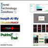 Turnkey Startup Opportunity: Travel & Insurance Tech