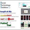 Ground Floor Entry: Travel & Insurance Tech Startup